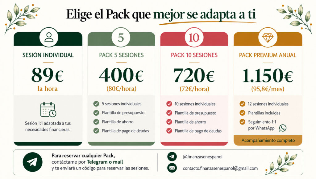 Packs asesoria